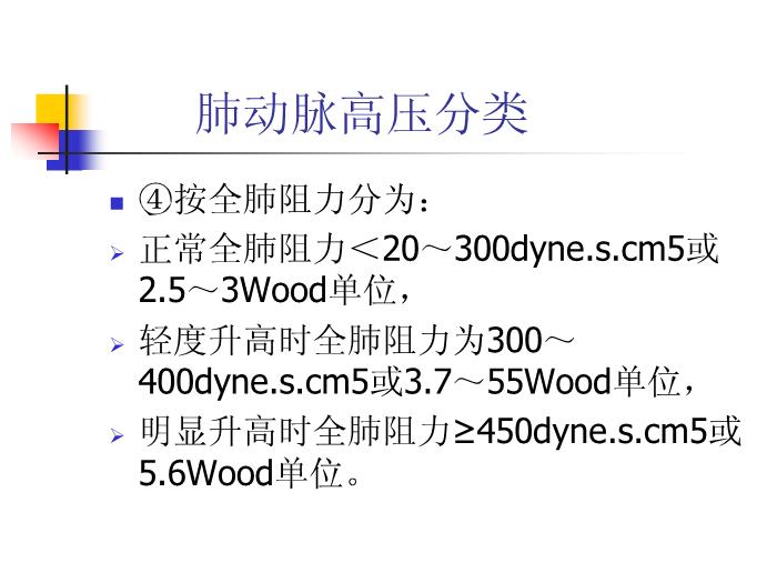 【醫學PPT課件】肺動脈高壓-62頁完整版ppt第6頁