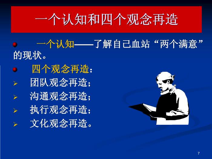 【醫學PPT課件】如何貫徹落實一法兩規并在檢查中取高分-廣州血液中心第7頁
