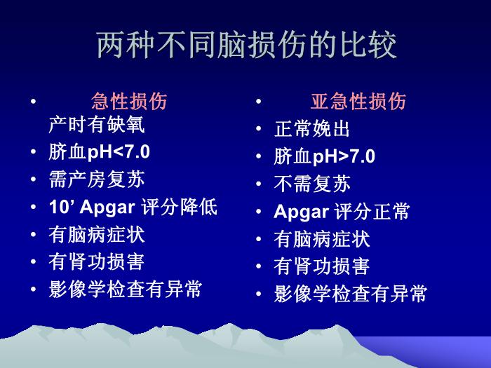 【醫學PPT課件】韓玉昆   新生兒窒息與缺氧缺血性腦病幾個問題第7頁