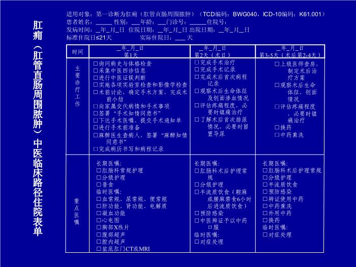 【醫學PPT課件】肛癰-遼寧中醫藥大學附屬第三醫院張虹璽第13頁