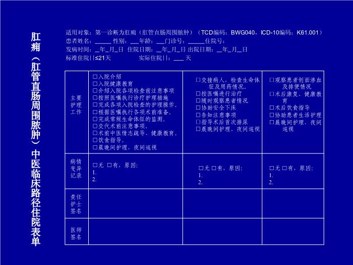 【醫學PPT課件】肛癰-遼寧中醫藥大學附屬第三醫院張虹璽第14頁