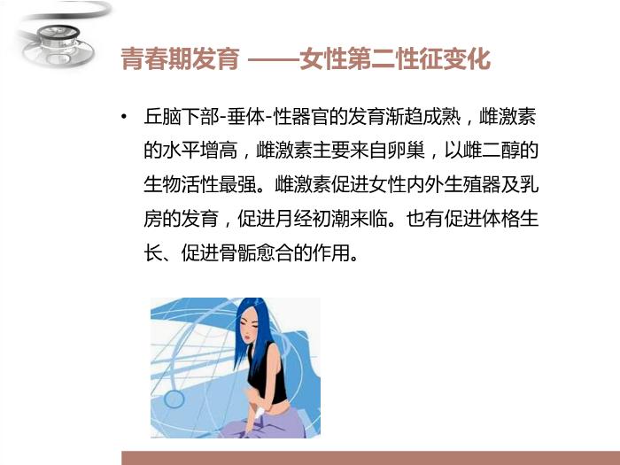 【醫學PPT課件】青春期常見問題 八年制兒科學PPT課件第7頁