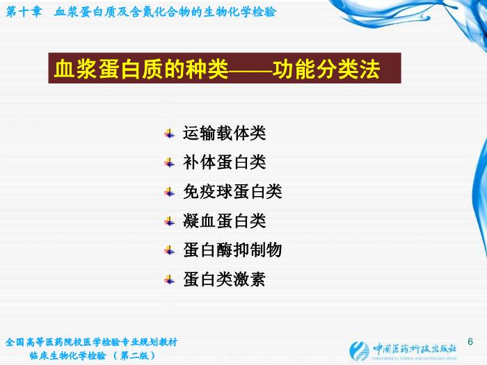 【醫學PPT課件】第10章  血漿蛋白質及含氮化合物的生物化學檢驗第6頁