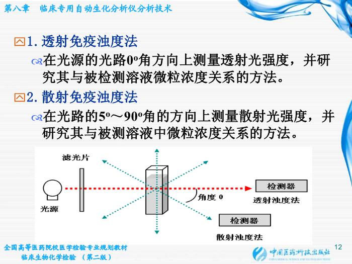 【醫學PPT課件】第07章 臨床專用自動生化分析儀分析技術第12頁