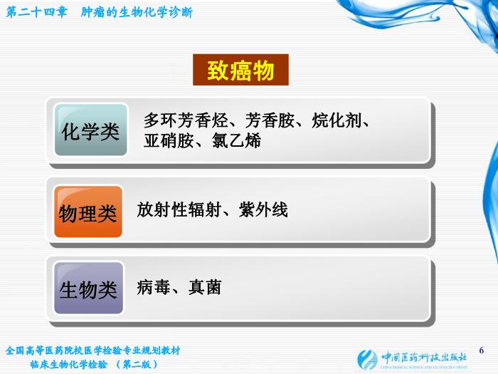【醫學PPT課件】第10章 腫瘤的生化診斷 基礎醫學與醫學技術學院  姜旭淦第6頁
