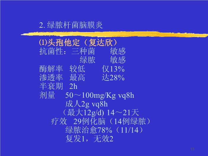【醫學PPT課件】化膿性腦膜炎治療進展 青島大學醫學院第11頁
