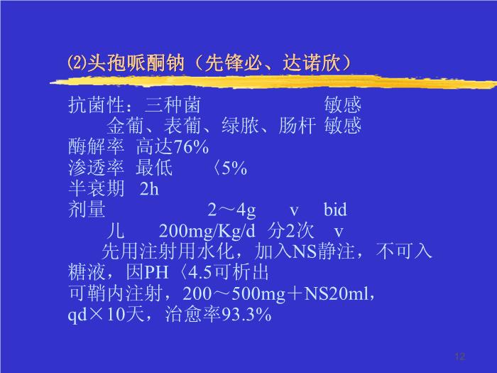 【醫學PPT課件】化膿性腦膜炎治療進展 青島大學醫學院第12頁
