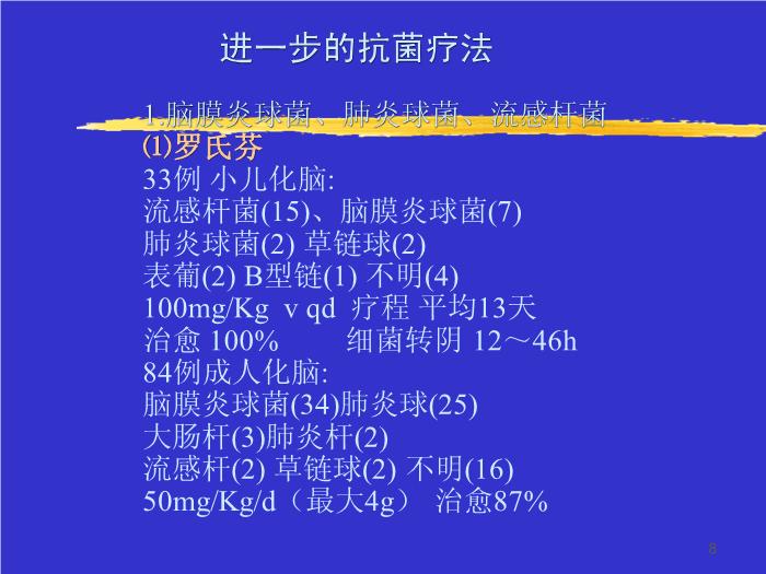 【醫學PPT課件】化膿性腦膜炎治療進展 青島大學醫學院第8頁