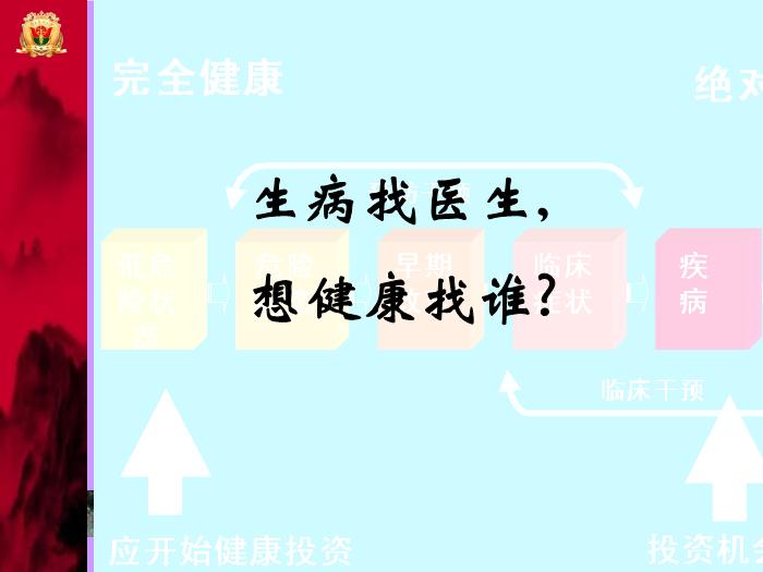 【醫學PPT課件】健康管理師介紹-南方醫科大學-韋莉萍教授第13頁
