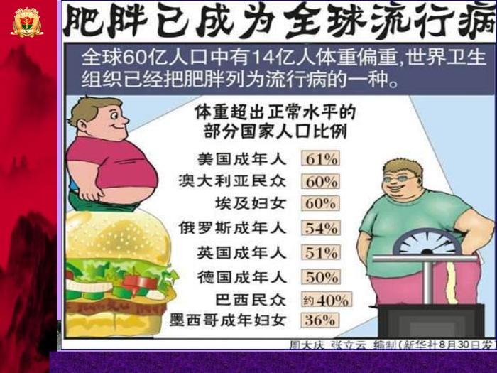 【醫學PPT課件】健康管理師介紹-南方醫科大學-韋莉萍教授第7頁