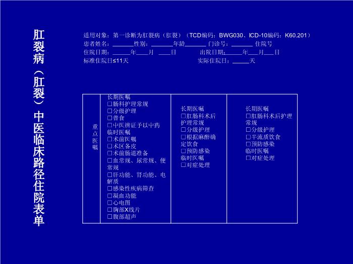 【醫學PPT課件】肛裂-遼寧中醫藥大學附屬第三醫院張虹璽第13頁