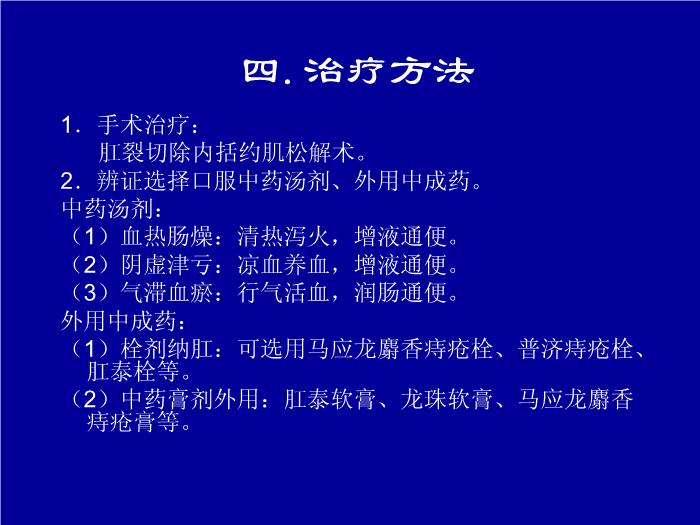 【醫學PPT課件】肛裂-遼寧中醫藥大學附屬第三醫院張虹璽第8頁