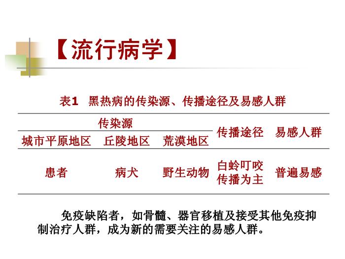 【醫學PPT課件】黑熱病 西安交通大學傳染病學教學課件第8頁