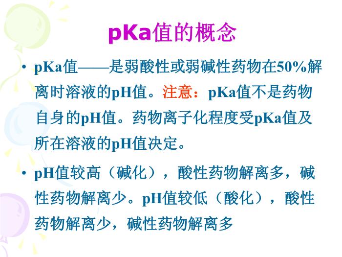 【醫學PPT課件】第3章 藥物代謝動力學第8頁
