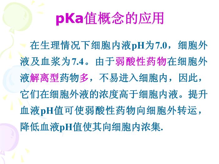【醫學PPT課件】第3章 藥物代謝動力學第9頁