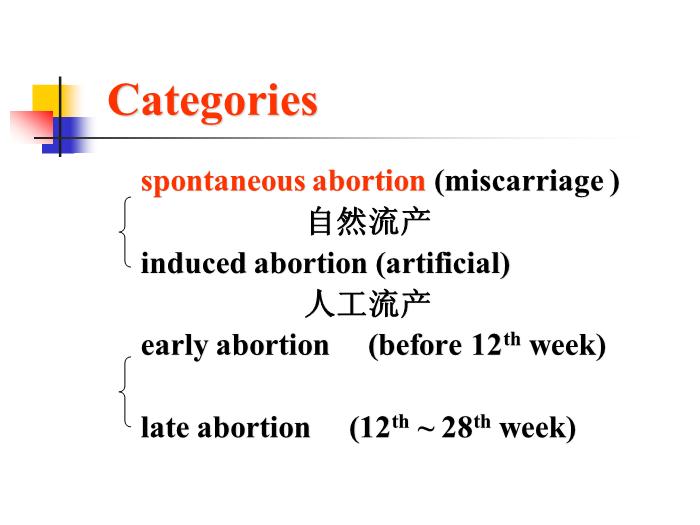【醫學PPT課件】流產abortion(課件)第4頁