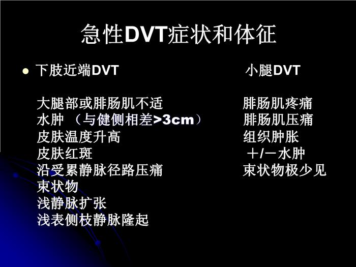 【醫學PPT課件】婦科圍手術期血栓栓塞性并發癥的診斷和防治第13頁