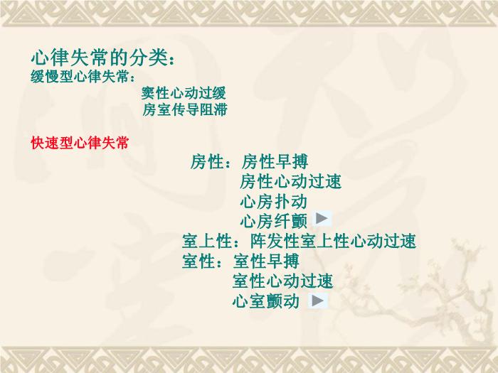 【醫學PPT課件】抗心律失常藥-藥理學教研室第6頁