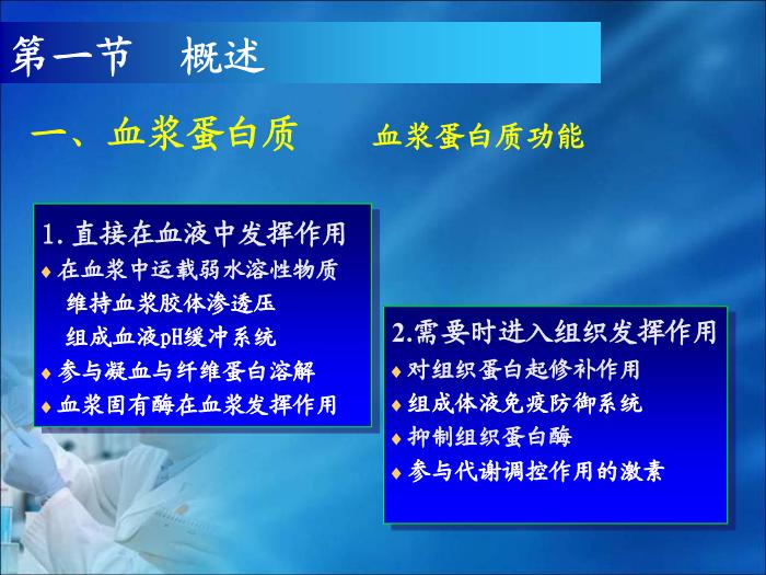 【醫學PPT課件】第10章  血漿蛋白質及含氮化合物的生物化學檢驗（人衛）第3頁