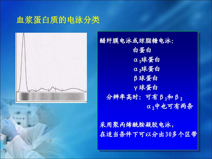 【醫學PPT課件】第10章  血漿蛋白質及含氮化合物的生物化學檢驗（人衛）第6頁