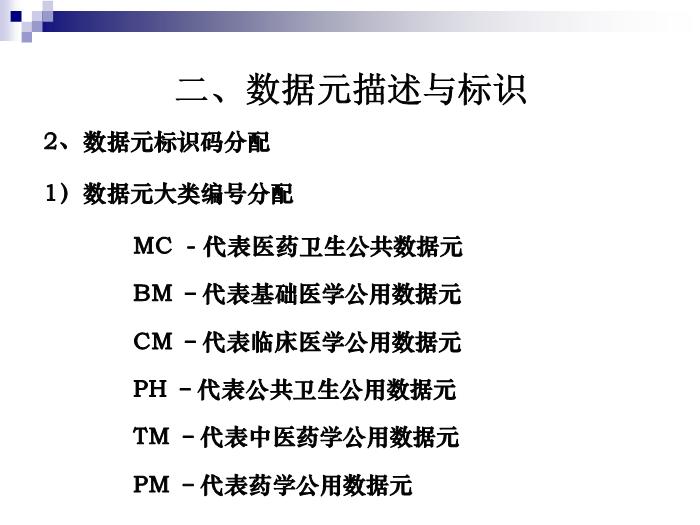 【醫學PPT課件】公用數據元目錄-胡凱第10頁