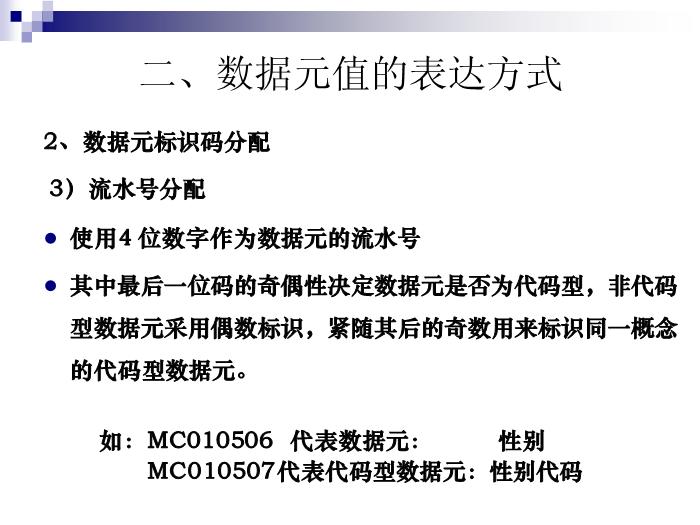 【醫學PPT課件】公用數據元目錄-胡凱第12頁