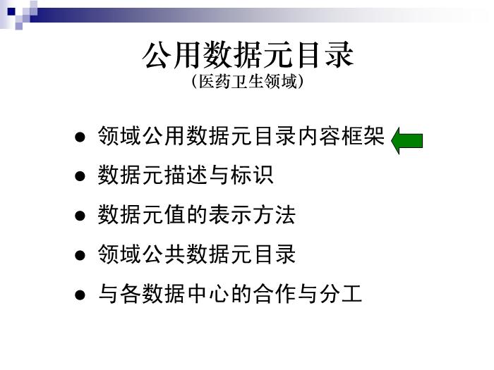【醫學PPT課件】公用數據元目錄-胡凱第4頁