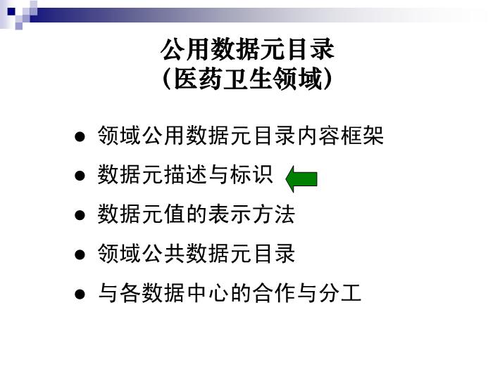 【醫學PPT課件】公用數據元目錄-胡凱第7頁