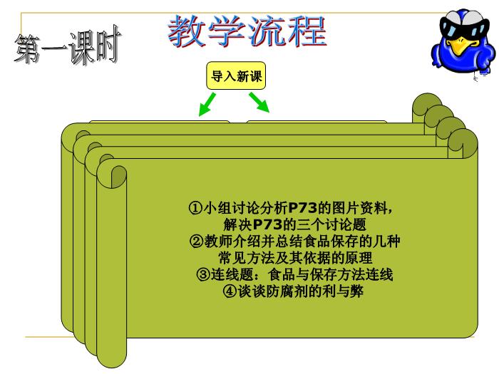 【醫學PPT課件】人類對細菌真菌的利用-廈門五中 紀小蘋-PPT課件第9頁