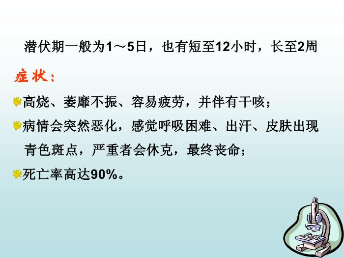 【醫學PPT課件】對于傳染病你需要知道些什么？-PPT課件第7頁