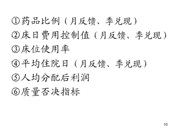 【醫學PPT課件】績效管理的初步實踐  紹興市人民醫院第10頁