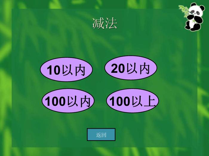 【醫學PPT課件】認知計算能力回復 中國康復研究中心第4頁