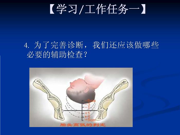 【醫學PPT課件】任務４正常分娩護理與保健第6頁