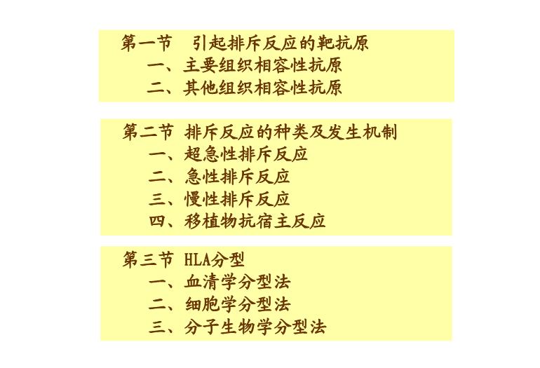 【醫學PPT課件】第28章_移植免疫及其免疫檢測第2頁