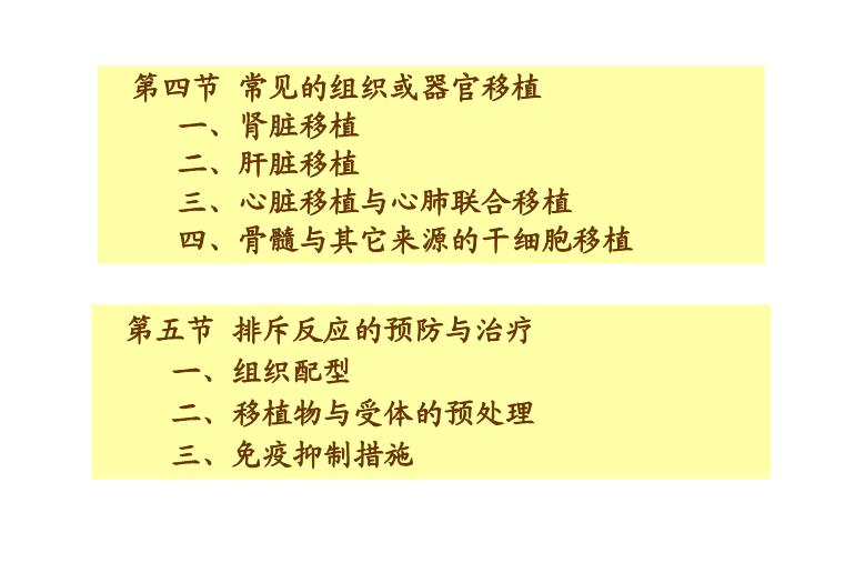 【醫學PPT課件】第28章_移植免疫及其免疫檢測第3頁
