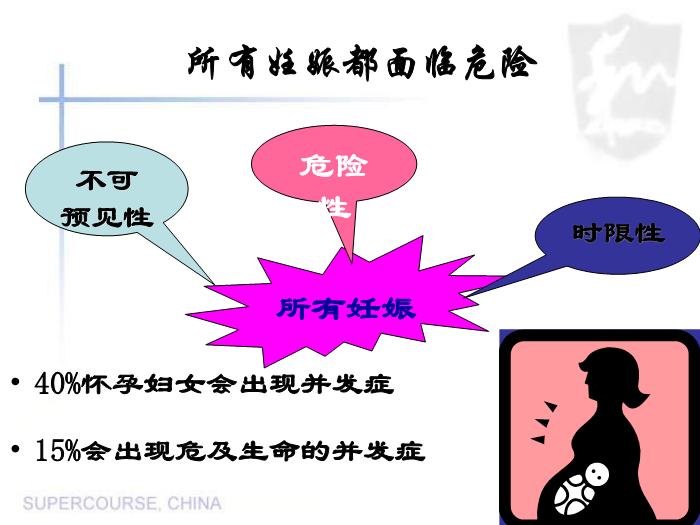 【醫學PPT課件】任素英 產科護理風險預防-深圳市南山區婦幼保健院第2頁