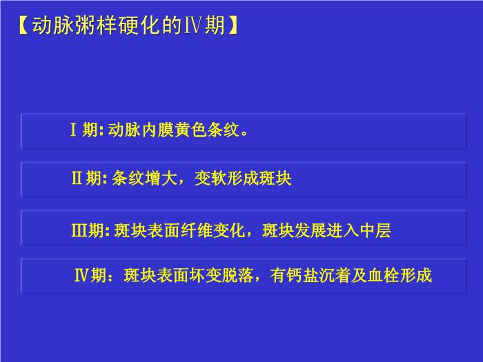 【醫學PPT課件】抗動脈粥樣硬化藥物分類及研究進展第3頁