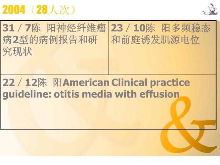 【醫學PPT課件】臨床科研思路與途徑 第四軍醫大學西京醫院第10頁