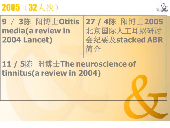 【醫學PPT課件】臨床科研思路與途徑 第四軍醫大學西京醫院第11頁