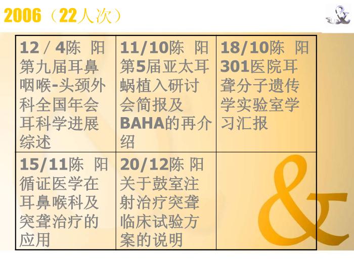 【醫學PPT課件】臨床科研思路與途徑 第四軍醫大學西京醫院第12頁