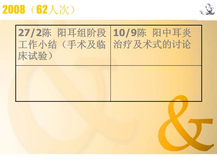 【醫學PPT課件】臨床科研思路與途徑 第四軍醫大學西京醫院第14頁