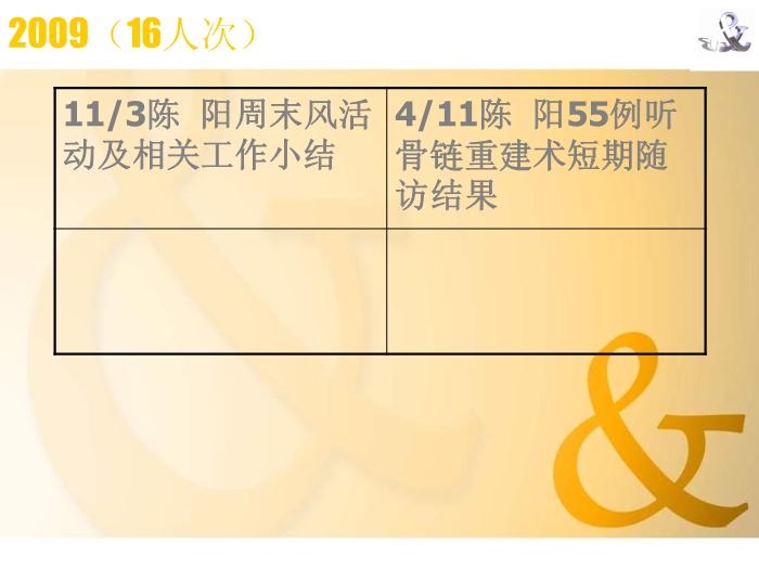 【醫學PPT課件】臨床科研思路與途徑 第四軍醫大學西京醫院第15頁