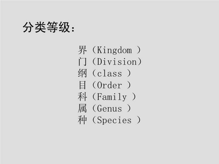 【醫學PPT課件】第6章 細菌的分類與命名-上海交通大學醫學院第6頁