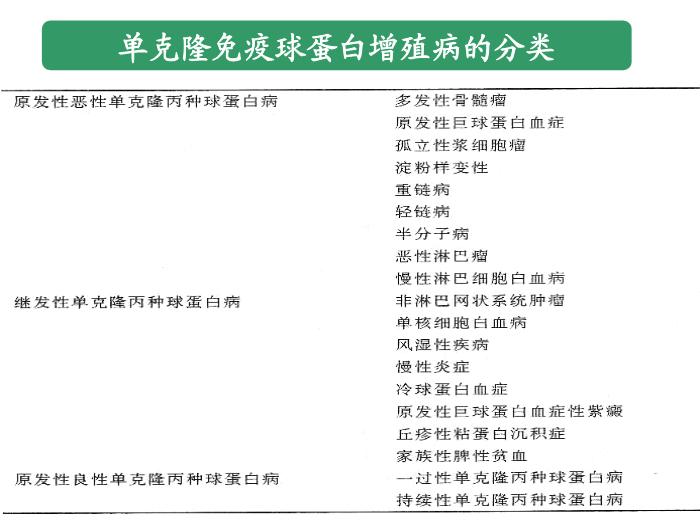 【醫學PPT課件】第25章_免疫增殖性疾病及其免疫檢第6頁