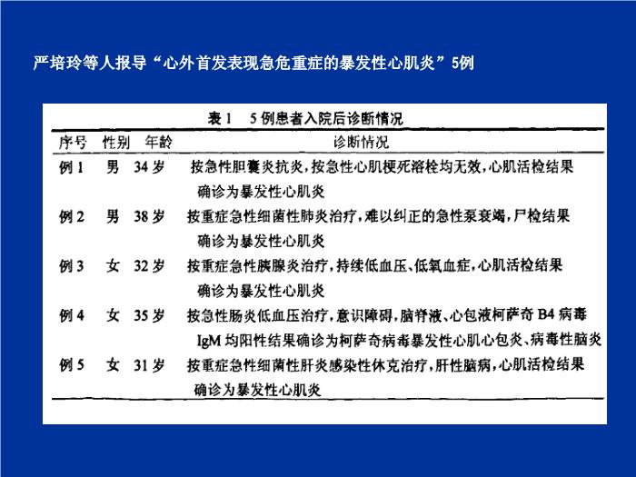 【醫學PPT課件】秦玉明 小兒暴發性心肌炎的診斷與治療（省培訓班2012）第9頁