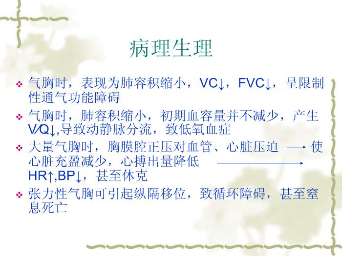 【醫學PPT課件】氣胸-青島市第八人民醫院呼吸內科-朱建華第12頁