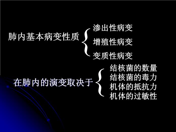 【醫學PPT課件】肺結核影像診斷_南大一附院影像科PPT課件第3頁