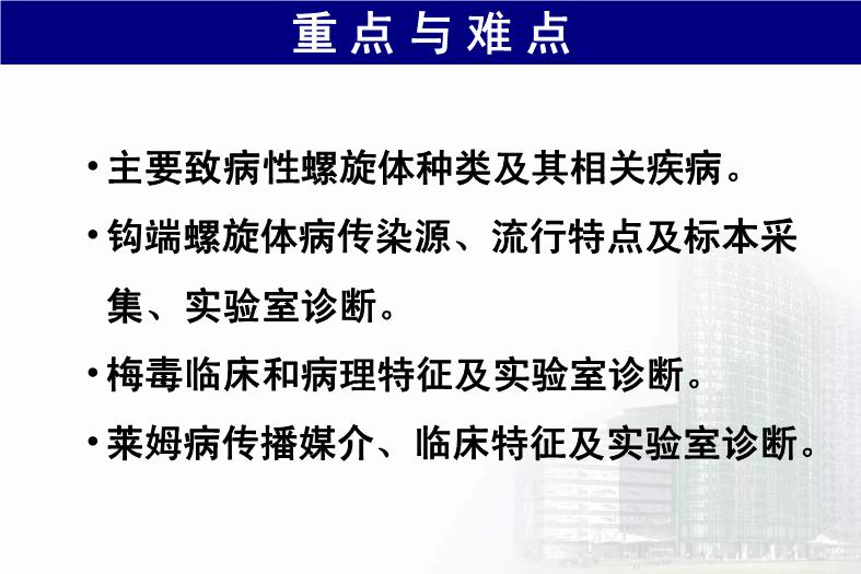 【醫學PPT課件】第21章 螺旋體 醫學微生物學教學課件第3頁