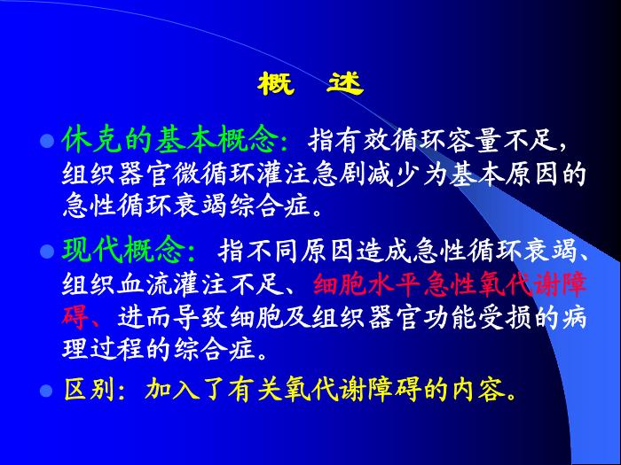 【醫學PPT課件】低血容量性休克第2頁