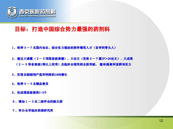 【醫學PPT課件】如何打造精品藥劑科_PPT課件預覽圖（12）